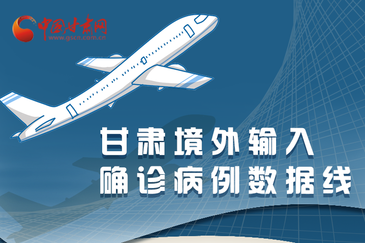 圖解|甘肅境外輸入確診病例累計(jì)43例，都來(lái)自這些地方