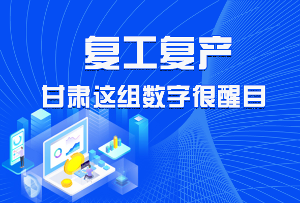 圖解|甘肅復(fù)工復(fù)產(chǎn)有多拼，看看這組數(shù)字就知道了 