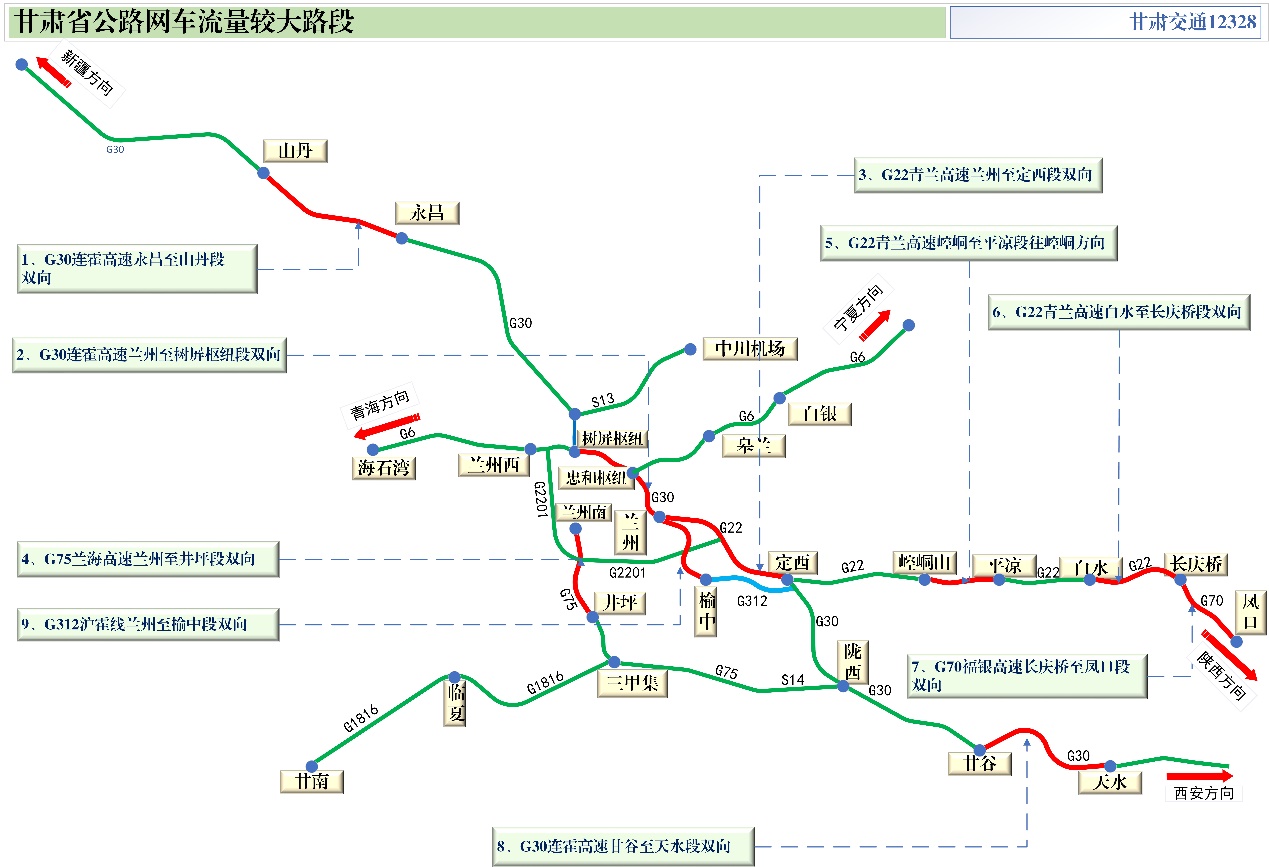 2020年國慶、中秋雙節(jié)甘肅省公路出行指南