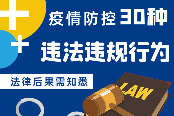 圖解|警惕！這30種疫情防控違法違規(guī)行為及法律后果了解一下