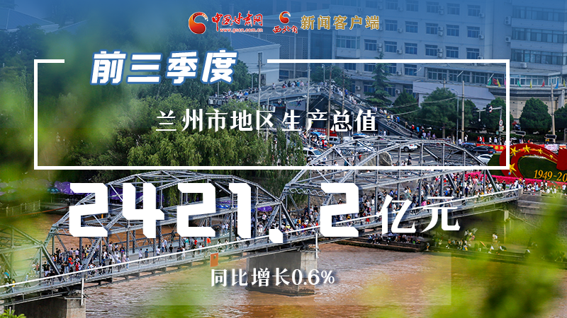 海報|穩(wěn)中有進(jìn)，蘭州市前三季度進(jìn)度條這樣刷新！