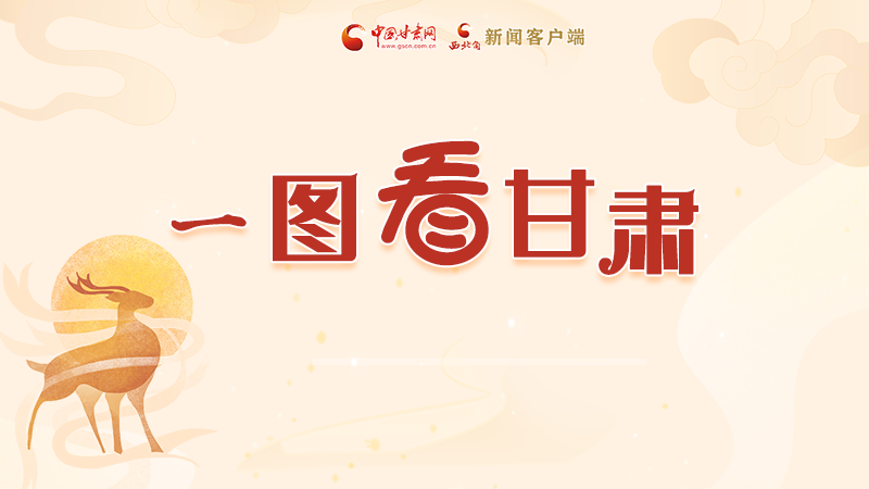 圖解|“實(shí)力派”甘肅，哪點(diǎn)驚艷了你？