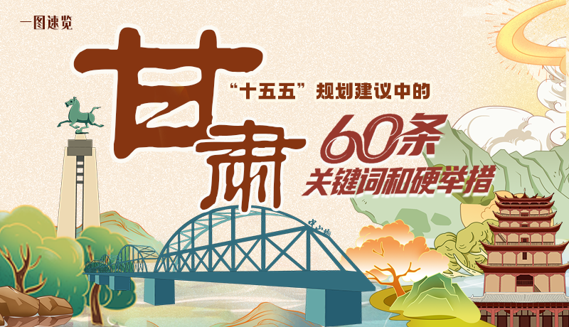 劃重點！甘肅“十五五”規(guī)劃建議中的60條關鍵詞和硬舉措